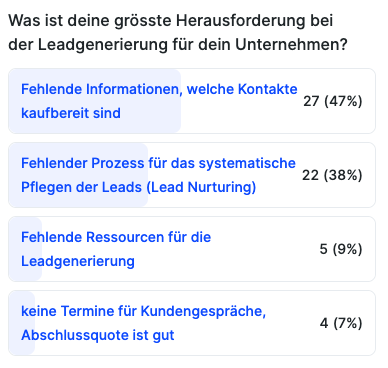 poll-challenge